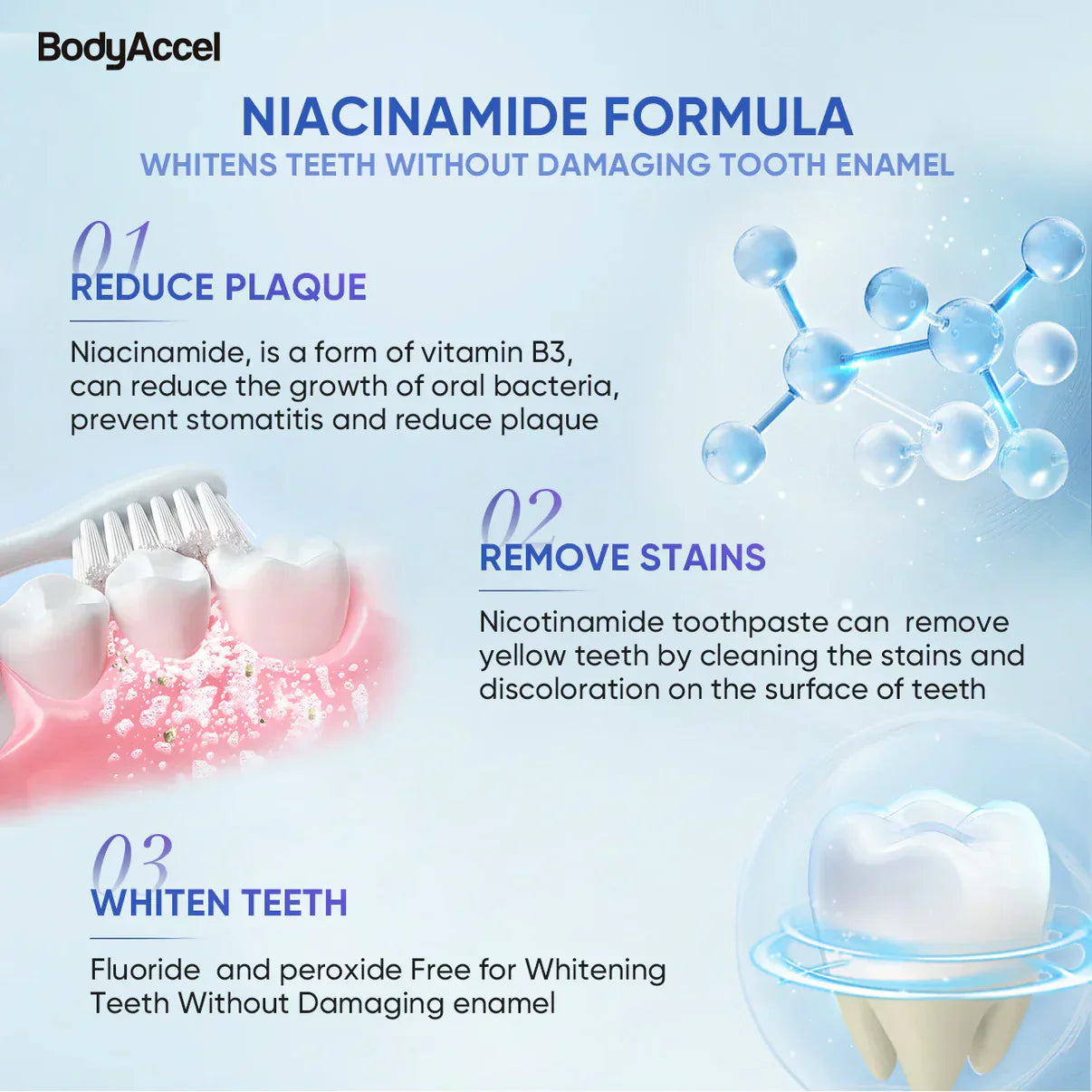 BodyAccel™ Niacinamide Whitening Toothpaste